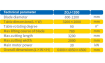 Инфракрасный мостовой станок для резки каменных блоков SHENGDA ZQJ-1200