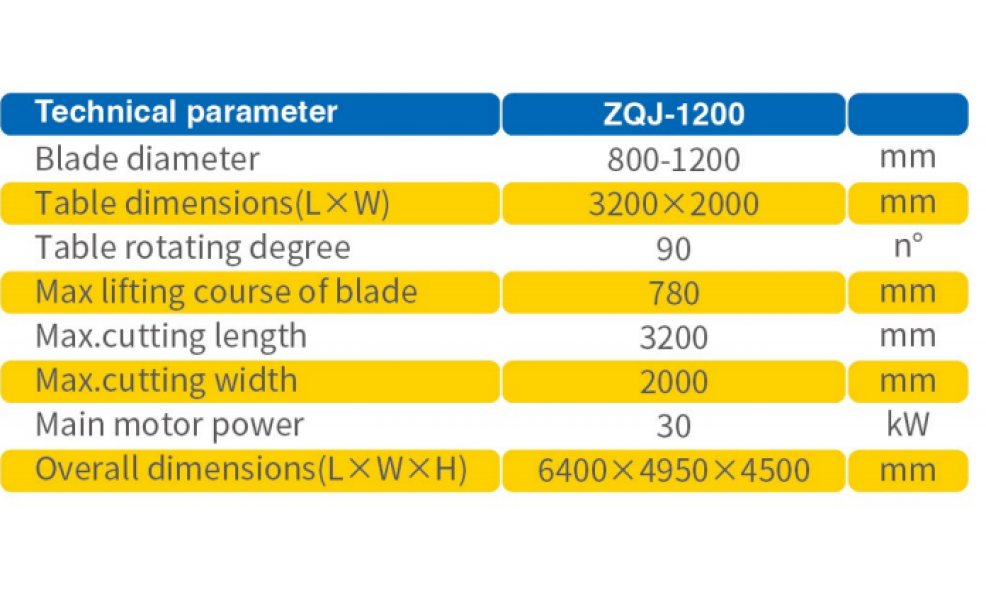 Инфракрасный мостовой станок для резки каменных блоков SHENGDA ZQJ-1200