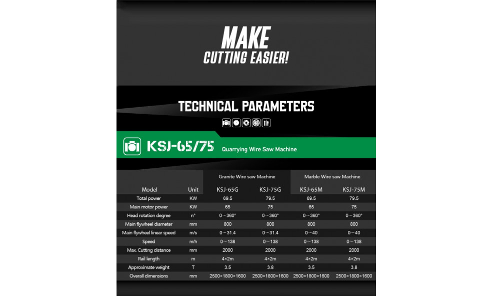 Канатный станок для добычи гранита WANLONG KSJ-65G