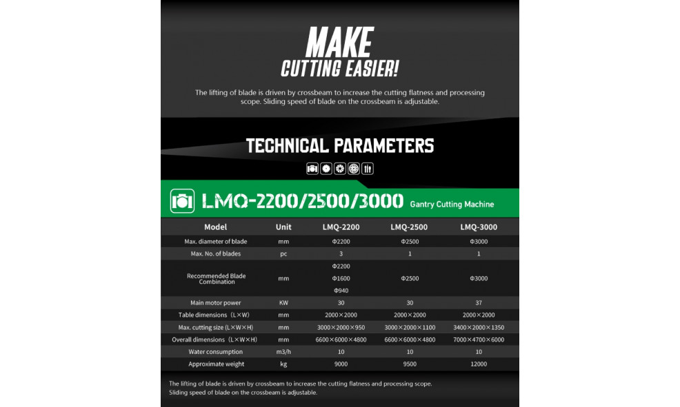 Портальный станок для резки каменных блоков WANLONG LMQ-2500