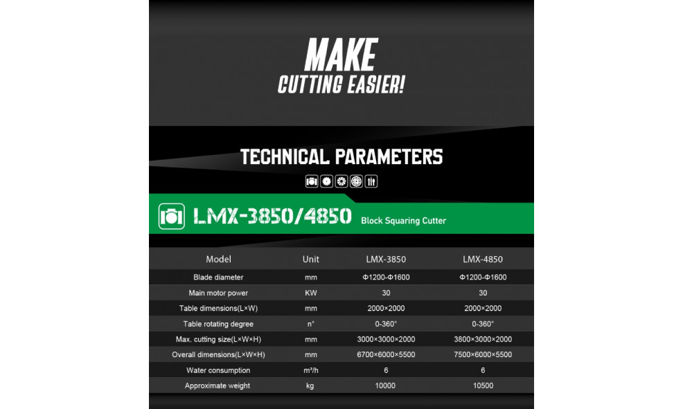 Портальный станок для обрезки (оквадрачивания) каменных блоков WANLONG LMX-3850