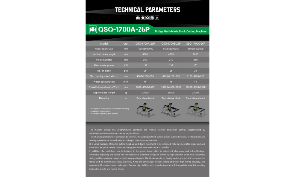 Мостовой многопильный станок для резки каменных блоков WANLONG QSQ-1700B-26P