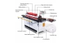 Автоматический мини кромкооблицовочный станок WOODFUNG MY-04 MAX