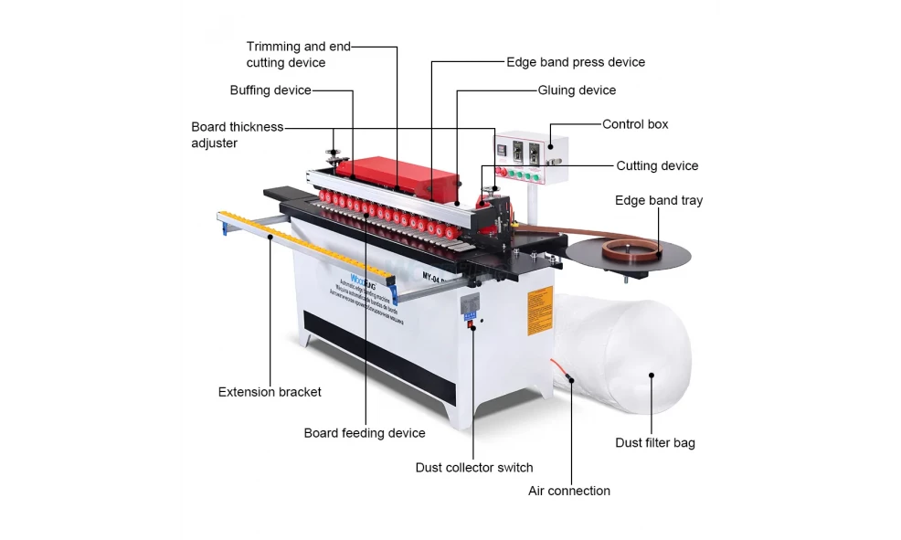 Автоматический мини кромкооблицовочный станок WOODFUNG MY-04 MAX