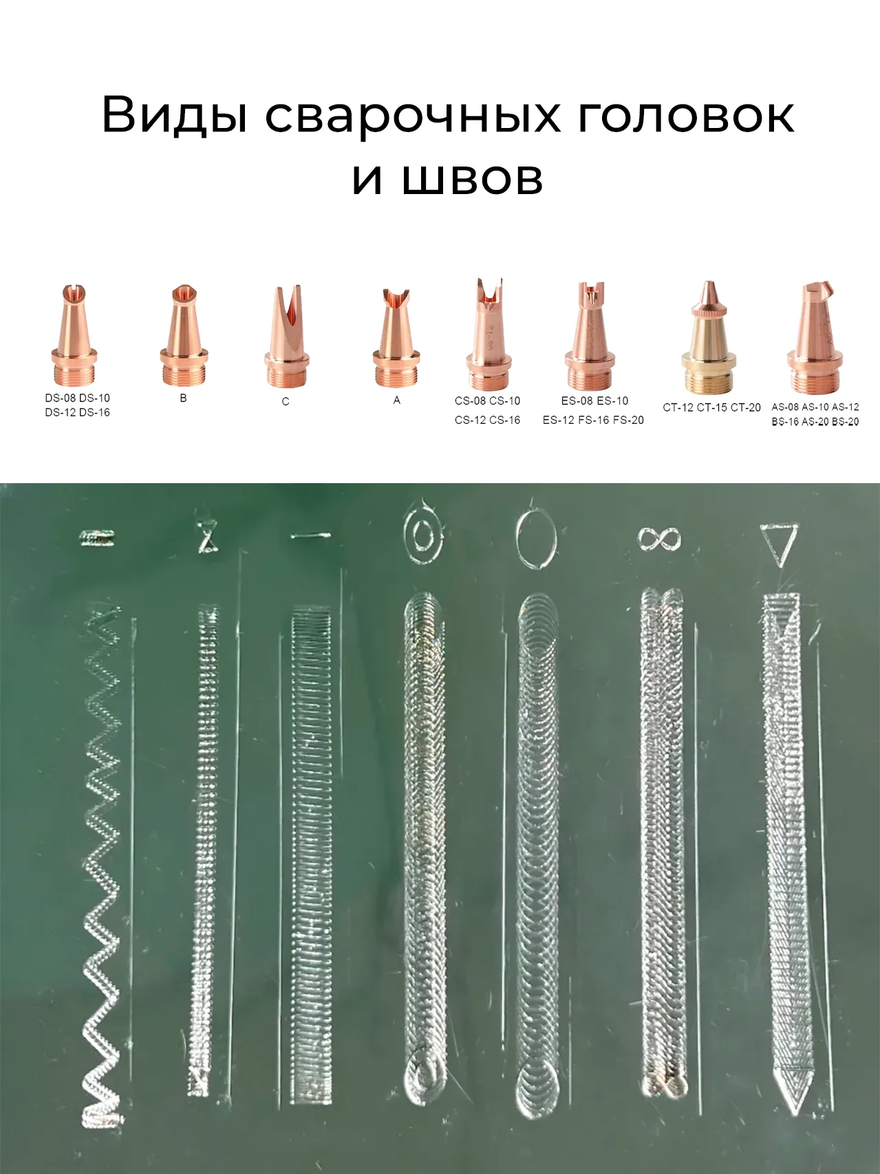 GWEIKE LCW1500